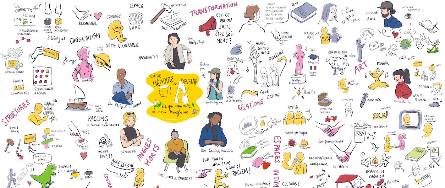 Live Event Illustration - Visual Facilitation & Graphic Recording